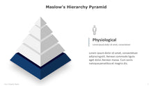 Load image into Gallery viewer, Maslow’s Hierarchy – Pyramid of Human Needs Template for PowerPoint