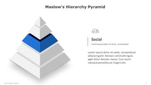 Load image into Gallery viewer, Maslow’s Hierarchy – Pyramid of Human Needs Template for PowerPoint