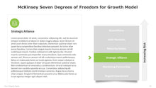 Load image into Gallery viewer, McKinsey Seven Degrees of Freedom for Growth Model Multicolor Template for PowerPoint-12