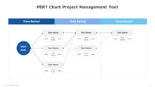 Load image into Gallery viewer, PERT-Chart-Project-Management-Tool-Template-02
