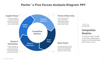 Load image into Gallery viewer, Porters-Five-Forces-Analysis-Diagram-Template-for-PowerPoint-01