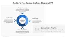 Load image into Gallery viewer, Porters-Five-Forces-Analysis-Diagram-Template-for-PowerPoint-02