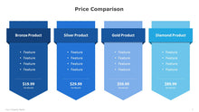 Load image into Gallery viewer, Price-Comparison-PowerPoint-Template-Business-Strategy-02