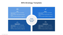 Load image into Gallery viewer, RPA-Strategy-Template-for-PowerPoint-02
