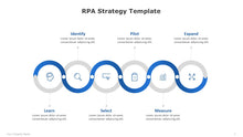 Load image into Gallery viewer, RPA-Strategy-Template-for-PowerPoint-05