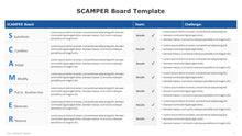 Load image into Gallery viewer, SCAMPER-Board-Template-for-PowerPoint-02