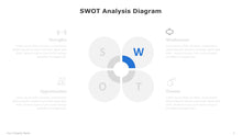 Load image into Gallery viewer, SWOT-Analysis-Diagram-for-PowerPoint-03