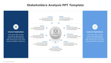 Load image into Gallery viewer, Stakeholder Analysis Template for PowerPoint