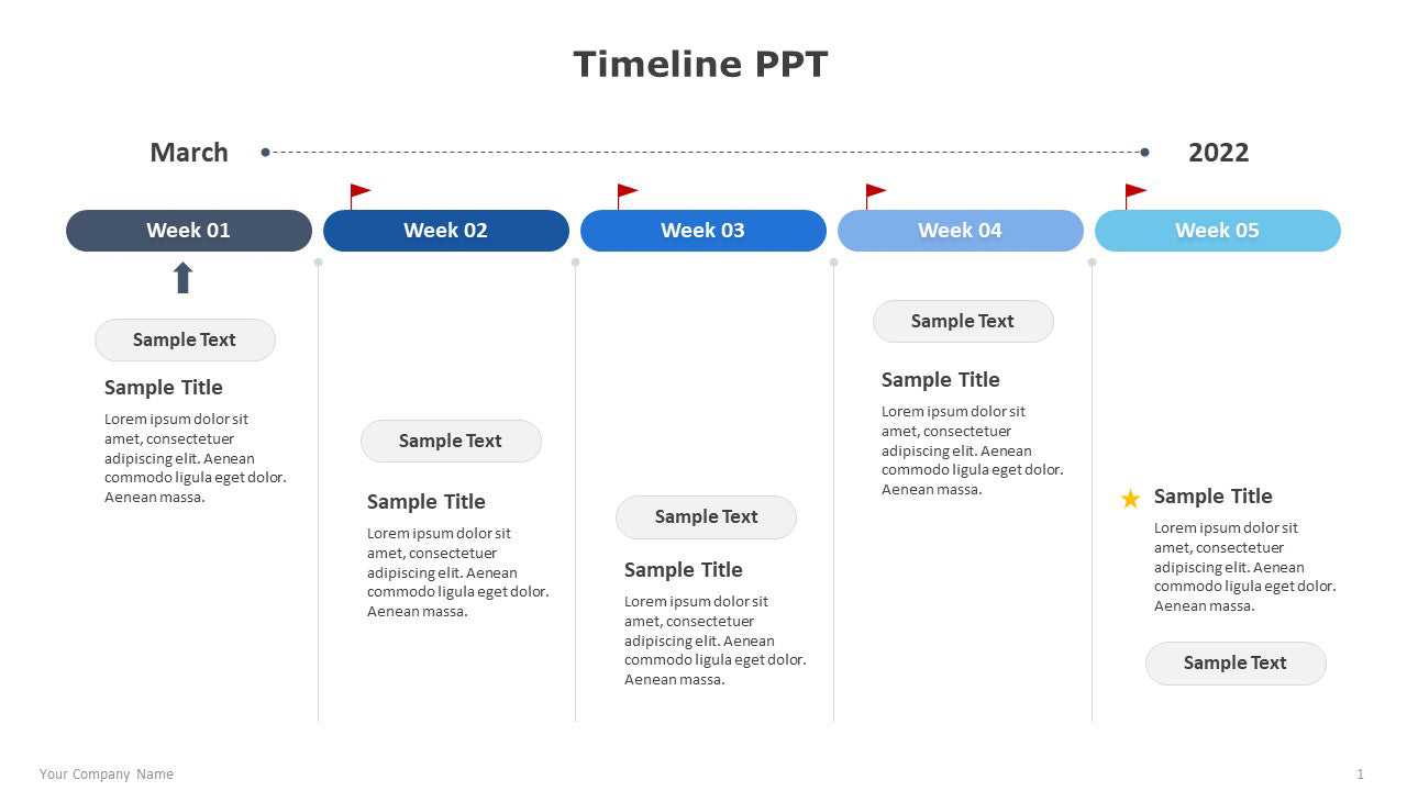 Timeline Template for PowerPoint Strateful Timeline Template for PowerPoint Strateful