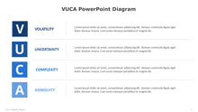 Load image into Gallery viewer, VUCA-Diagram-Template-for-PowerPoint-03
