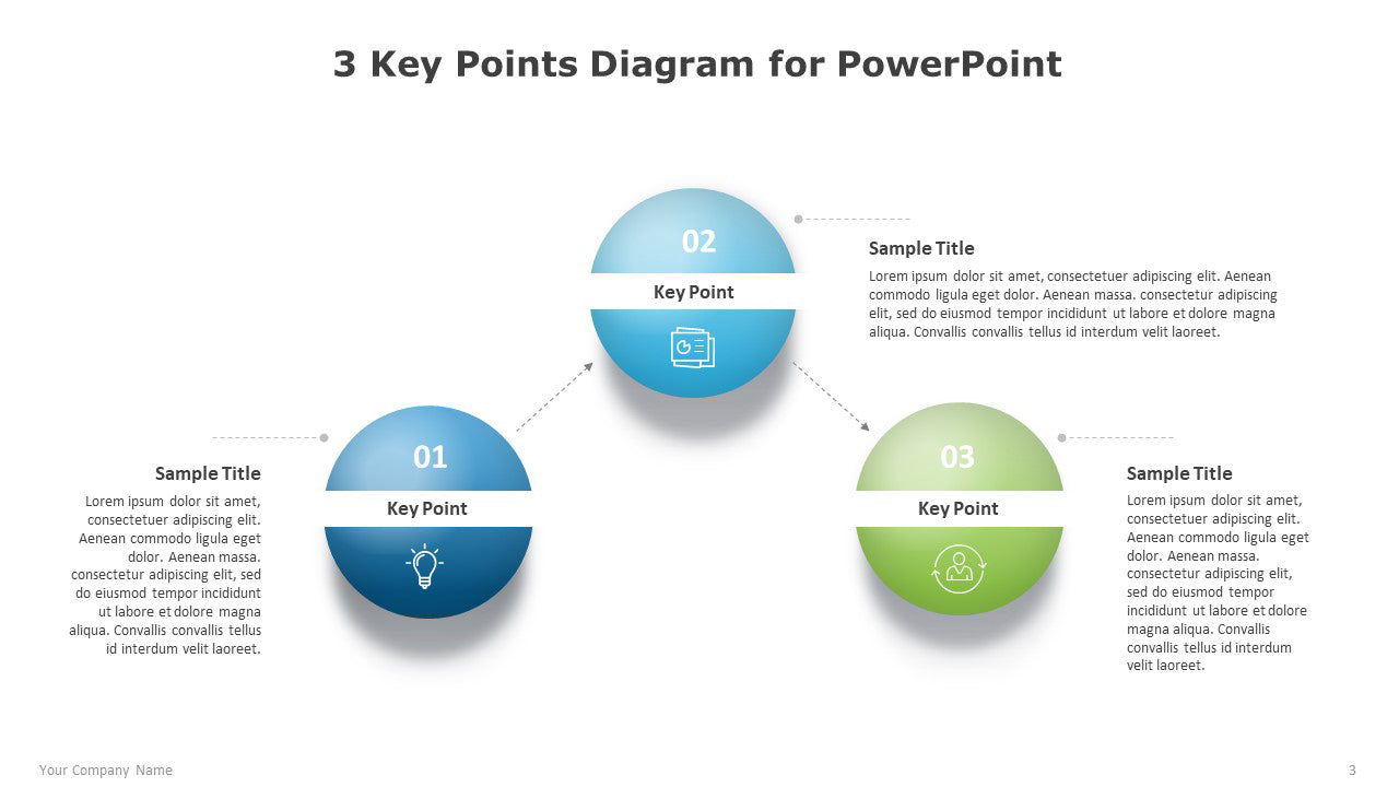 Three Key Points Diagram for PowerPoint – Strateful