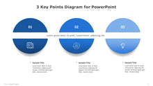 Load image into Gallery viewer, Three Key Points Blue Diagram for PowerPoint-04
