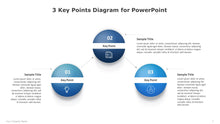 Load image into Gallery viewer, Three Key Points Blue Diagram for PowerPoint-06
