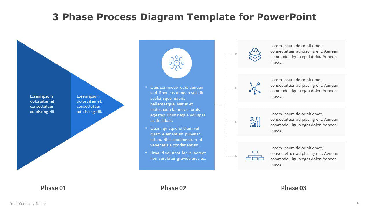 3 Phase Process Diagram Template for PowerPoint – Strateful