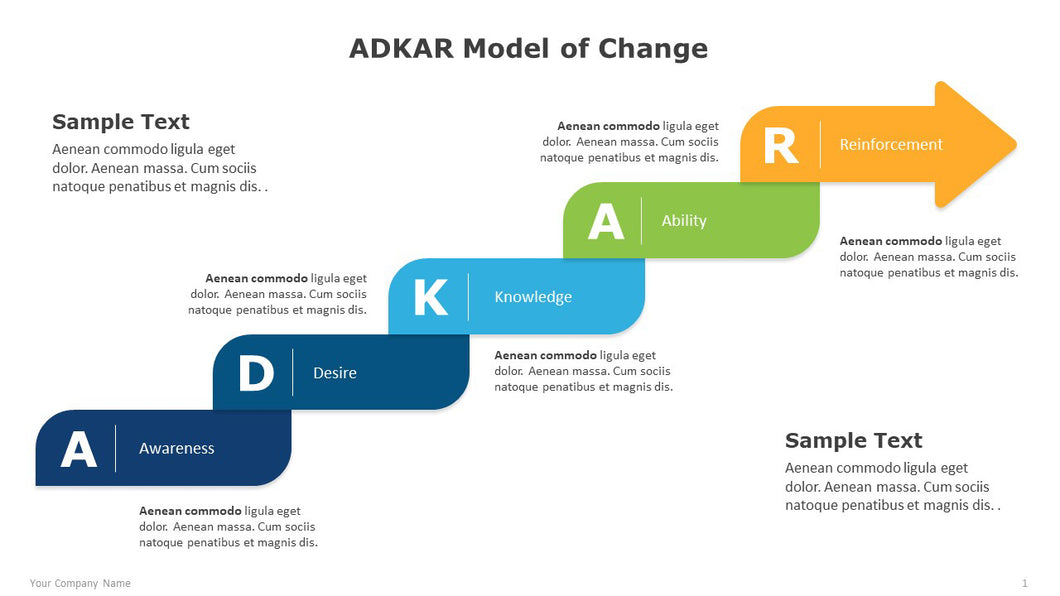 ADKAR Model of Change Multicolor Template for PowerPoint-01