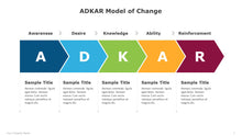 Load image into Gallery viewer, ADKAR Model of Change Multicolor Template for PowerPoint-02
