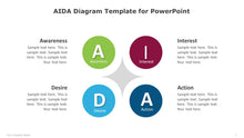 Load image into Gallery viewer, AIDA Diagram Multicolor Template for PowerPoint-02
