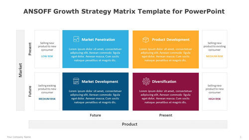 ANSOFF Growth Strategy Matrix Multicolor Template for PowerPoint-01