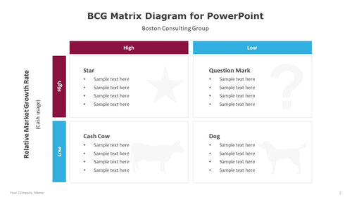 The Boston Consulting Group Matrix (BCG Matrix) Multicolor Template for PowerPoint-01