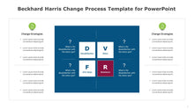 Load image into Gallery viewer, Beckhard Harris Change Process Multicolor Template for PowerPoint-02
