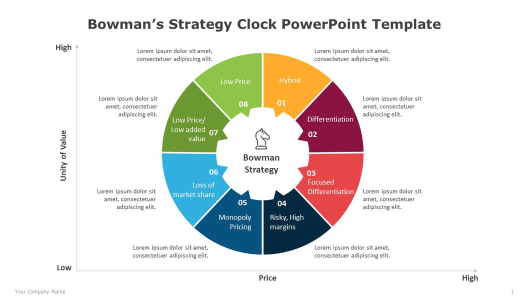 Bowman's Strategy Clock Multicolor PowerPoint Template-01