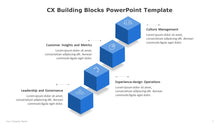 Load image into Gallery viewer, CX Building Blocks Blue PowerPoint Template -06
