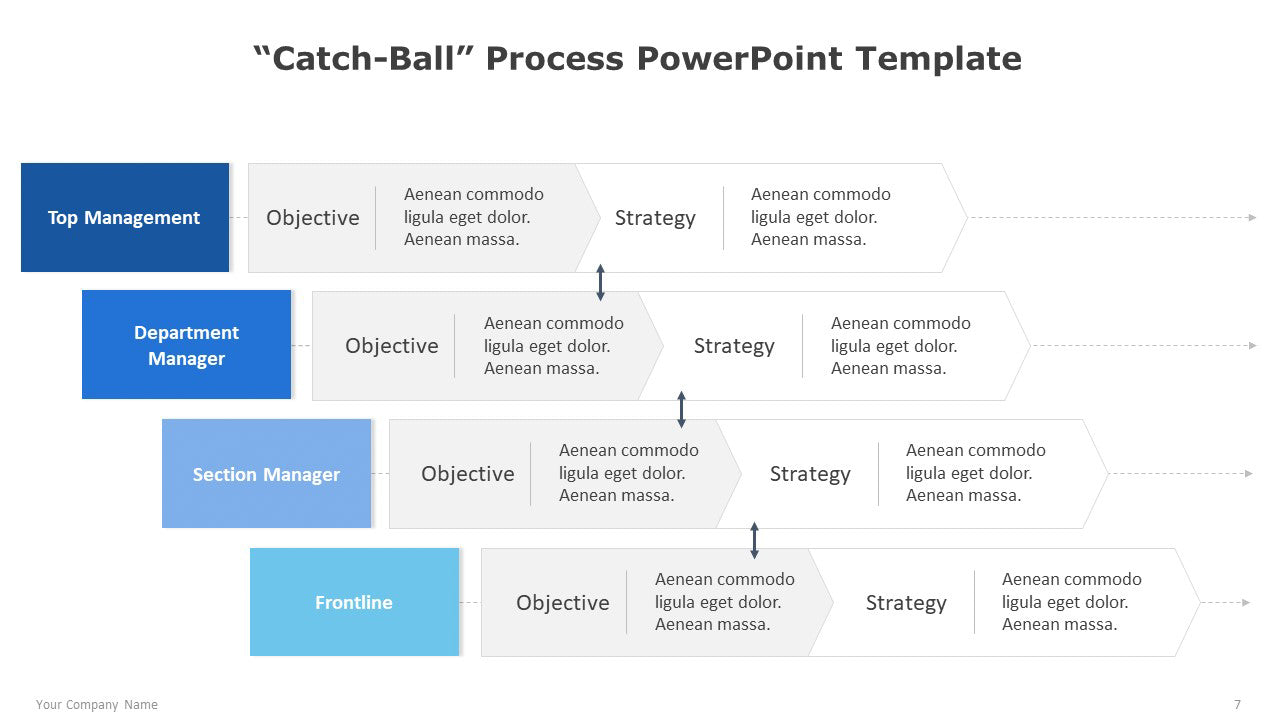 Catchball Process PowerPoint Template – Strateful