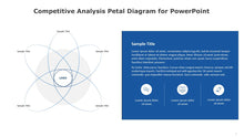 Load image into Gallery viewer, Competitive Analysis Petal Diagram for PowerPoint -06
