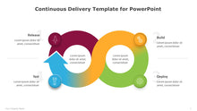 Load image into Gallery viewer, Continuous Delivery Multicolor Template for PowerPoint-01
