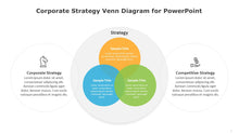 Load image into Gallery viewer, Corporate Strategy Venn Multicolor Diagram for PowerPoint-02
