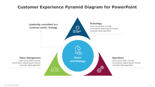 Customer Experience Pyramid Multicolor Diagram for PowerPoint-01