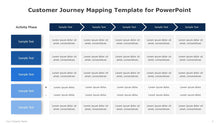 Load image into Gallery viewer, Customer Journey Mapping Blue Template for PowerPoint-03
