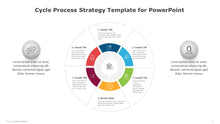 Load image into Gallery viewer, Cycle Process Strategy Multicolor Template for PowerPoint-02
