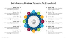 Load image into Gallery viewer, Cycle Process Strategy Multicolor Template for PowerPoint-03
