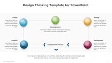 Load image into Gallery viewer, Design Thinking Multicolor Template for PowerPoint-03
