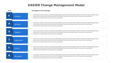 Load image into Gallery viewer, EASIER Change Management Model Blue Template for PowerPoint-04
