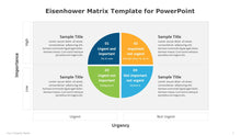 Load image into Gallery viewer, Eisenhower Matrix Multicolor Template for PowerPoint-02
