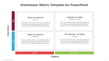 Load image into Gallery viewer, Eisenhower Matrix Multicolor Template for PowerPoint-03
