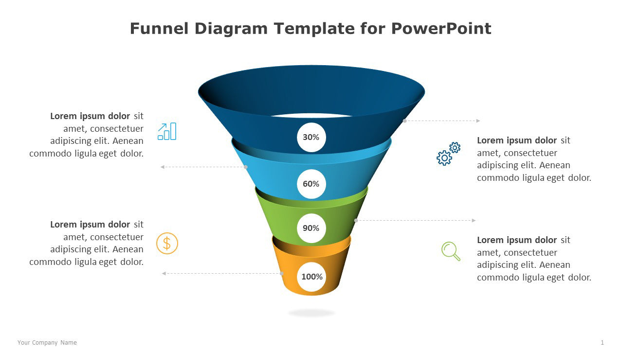 Funnel Graphic Powerpoint Horizontal Process Funnel PowerPoint