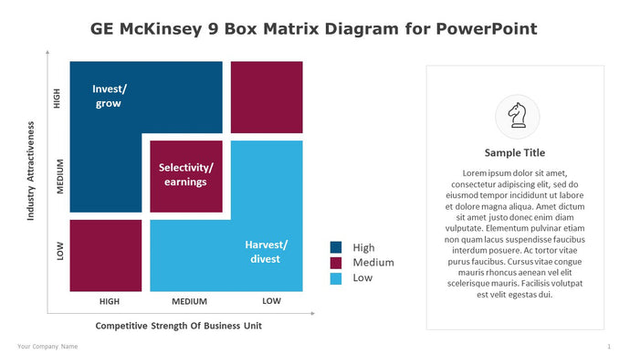 GE McKinsey 9 Box Matrix Diagram for PowerPoint-01