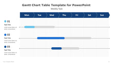 Load image into Gallery viewer, Gantt Chart Table Template for PowerPoint
