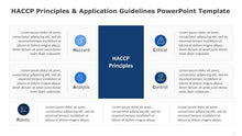 Load image into Gallery viewer, HACCP Principles a Application Guidelines Blue PowerPoint Template-06
