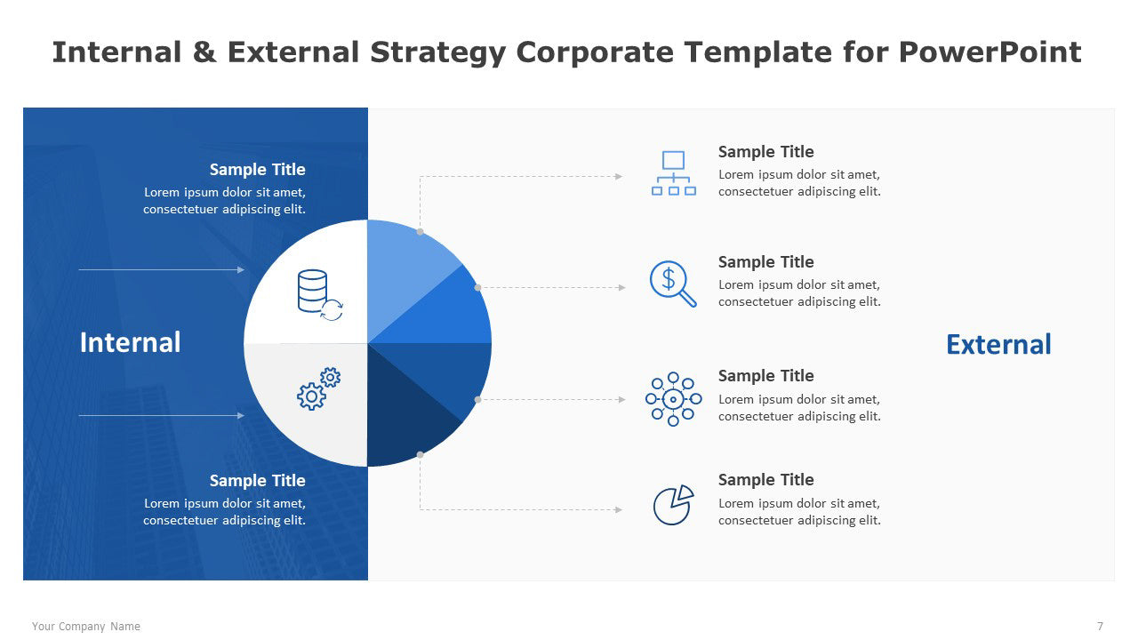 Internal and External Strategy Corporate Template for PowerPoint ...