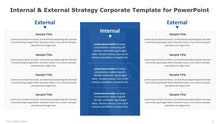 Load image into Gallery viewer, Internal &amp; External Strategy Corporate Blue Template for PowerPoint-08
