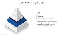 Load image into Gallery viewer, Maslow’s Hierarchy – Pyramid of Human Needs Template for PowerPoint
