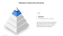 Load image into Gallery viewer, Maslow’s Hierarchy – Pyramid of Human Needs Template for PowerPoint
