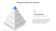 Load image into Gallery viewer, Maslow’s Hierarchy – Pyramid of Human Needs Template for PowerPoint
