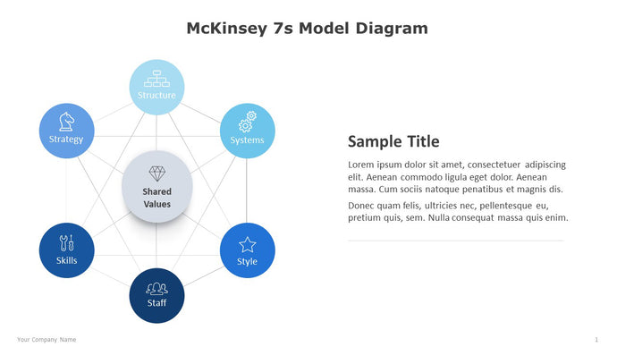 McKinsey-7s-Model-Diagram-for-PowerPoint-Template-Business-Strategy-01