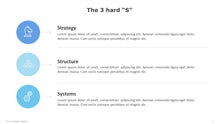 Load image into Gallery viewer, McKinsey-7s-Model-Diagram-for-PowerPoint-Template-Business-Strategy-02
