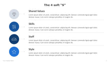 Load image into Gallery viewer, McKinsey-7s-Model-Diagram-for-PowerPoint-Template-Business-Strategy-03
